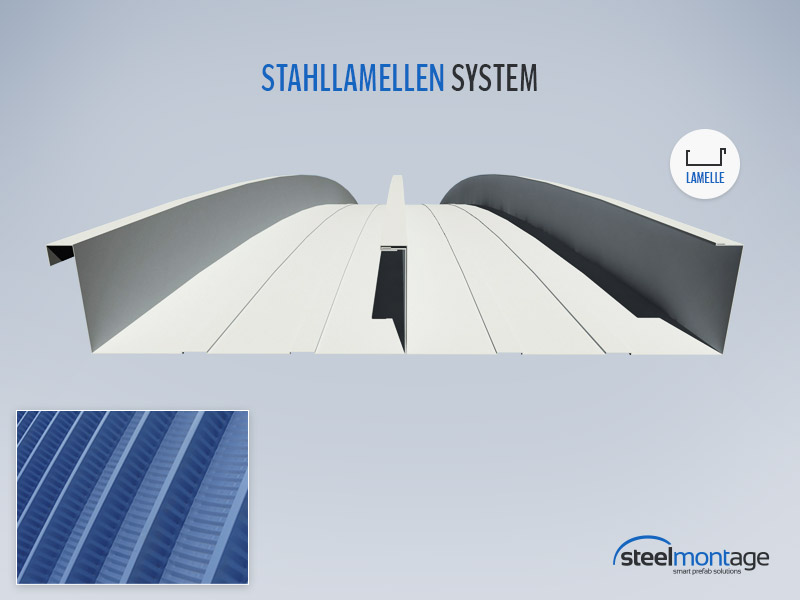 Stahllamellensystem